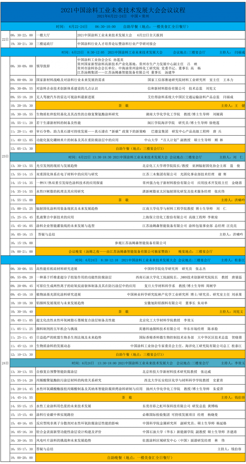 （20份）2021年常州會議日程安排（初稿）20210622（打?。? width=